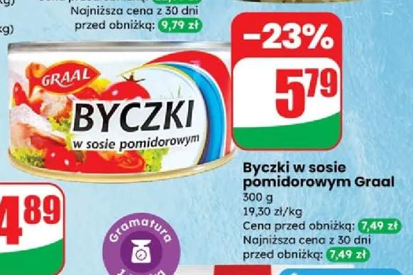 pulpety w sosie pomidorowym