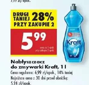 nabłyszczacz do zmywarek