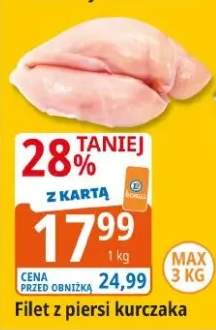 filet z piersi kurczaka