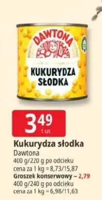 Kukurydza słodka