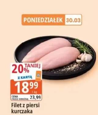 Filet z piersi kurczaka