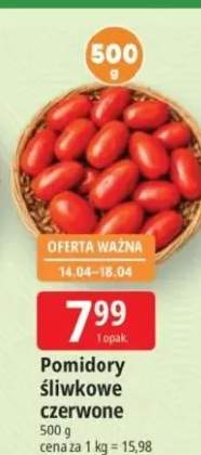 Pomidory śliwkowe czerwone