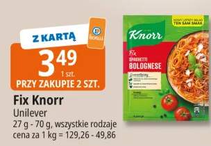 Fix spaghetti bolognese