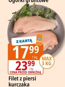 Filet z piersi kurczaka