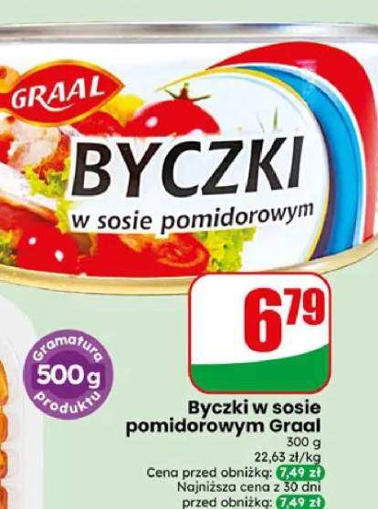 pulpety w sosie pomidorowym