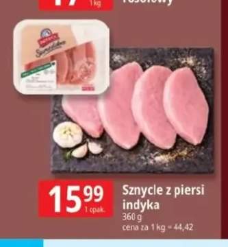 Sznycle z piersi indyka