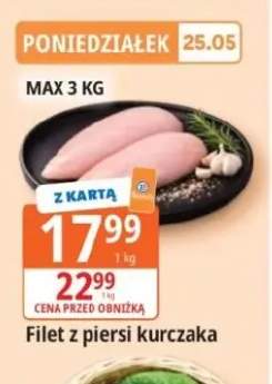 Filet z piersi kurczaka