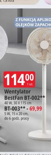 Wentylator BestFan BT-002