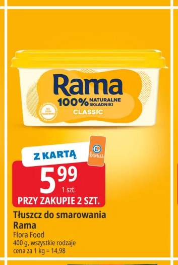 Tłuszcz do smarowania Rama Classic