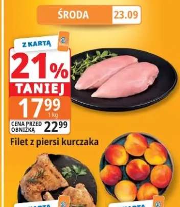 Filet z piersi kurczaka