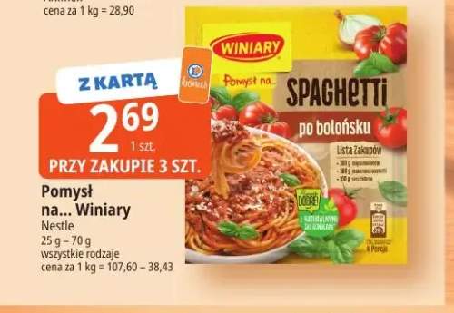 Pomysł na... Winiary