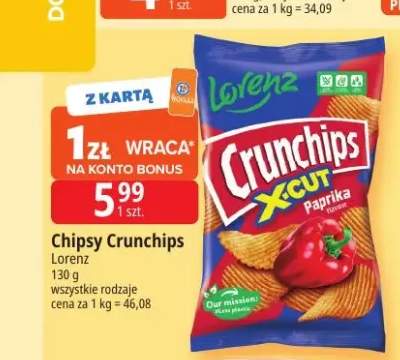 Chipsy Crunchips