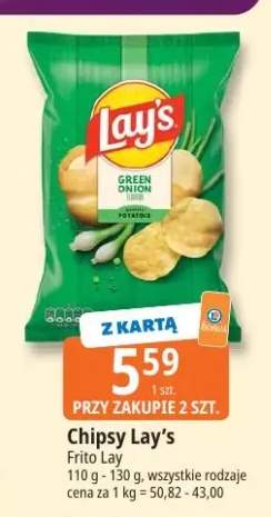 Chipsy Lay's
