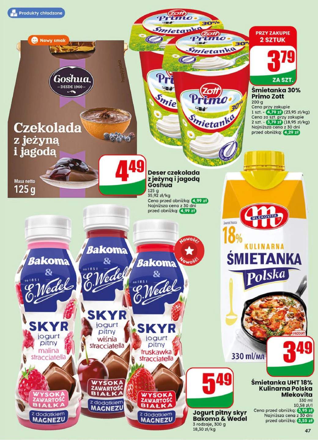 Okładka gazetki