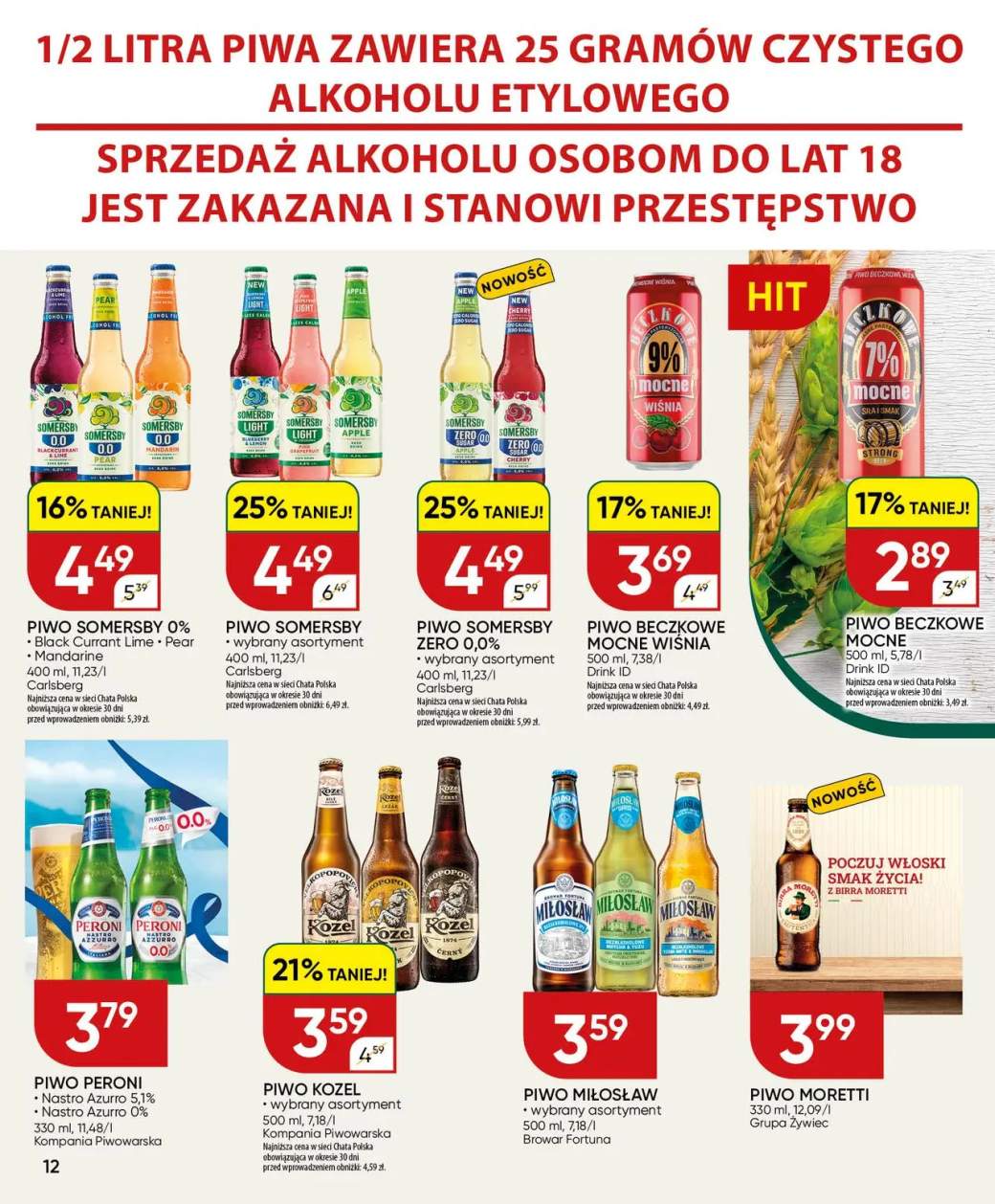 Okładka gazetki